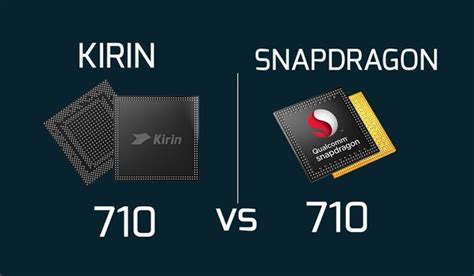 HiSilicon Kirin 710 vs Qualcomm Snapdragon 4 Gen 2 .